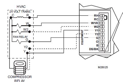 HONEYWELL HZ322 TrueZONE THERMOSTAT Installation Guide - thermostat.guide