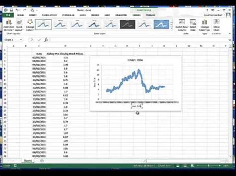 Creating A Timeseries Chart In Excel - YouTube