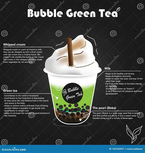 Bubble Tea Ingredients. Recipe Of Pearl Milk Tea. Banner For Taiwanese Popular Drink. Boba With ...