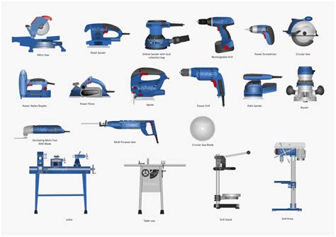 Transparent Power Drill Clipart - Power Tools With Names, HD Png Download , Transparent Png ...