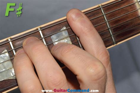 F# Chord Guitar Finger Position Diagrams & Guitar Lesson