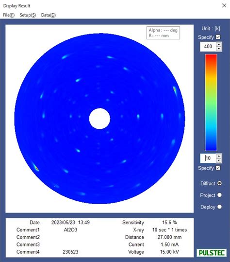 Single Crystal X-Ray Diffraction Versus Powder X-Ray Diffraction