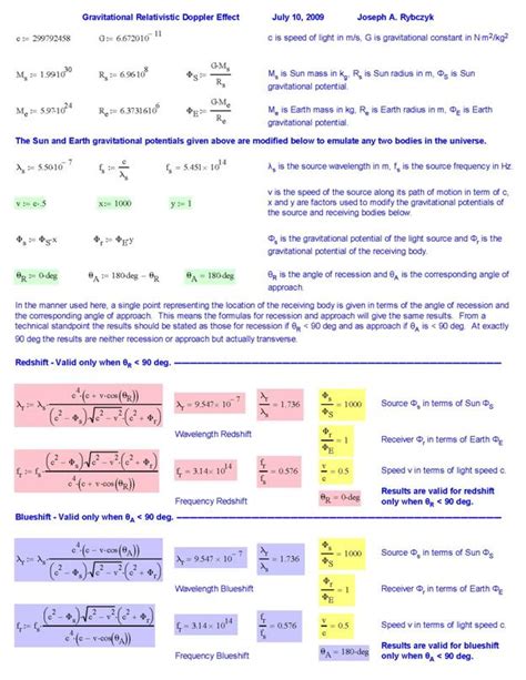 Complete Gravitational Relativistic Doppler Effect