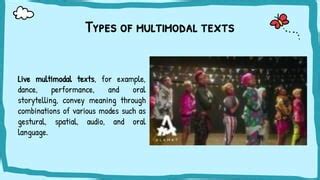 Multimodal texts | PPT