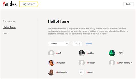 Yandex Hall Of Fame #1