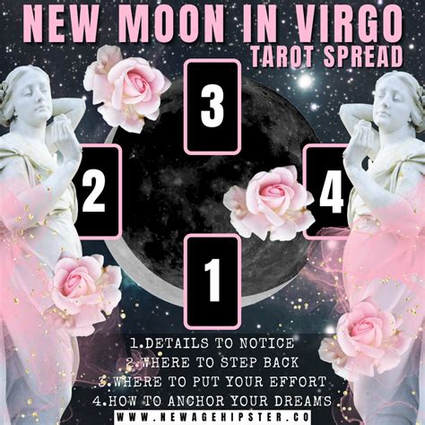 New Moon in Virgo Tarot Spread | LaptrinhX / News