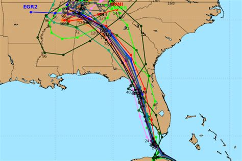 Hurricane Irma Spaghetti Models Reveal West Florida Track - Sebastian Daily