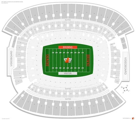 Cleveland Browns Seating Guide - First Energy Stadium (Cleveland Browns Stadium) - RateYourSeats.com