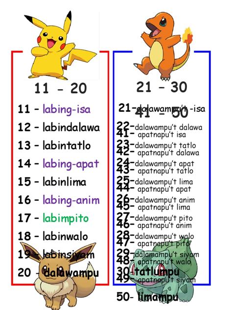 Number Chart 1 To 100 Tagalog Numberno | Images and Photos finder