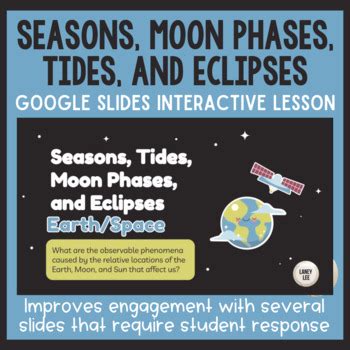 Seasons, Moon Phases, Eclipses, and Tides Google Slides Presentation ...