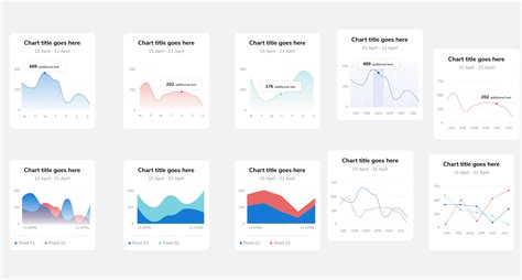 React Native Gifted Charts - Elegant Charts