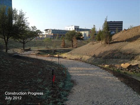 George W Bush Library – Sustainable Growth Texas