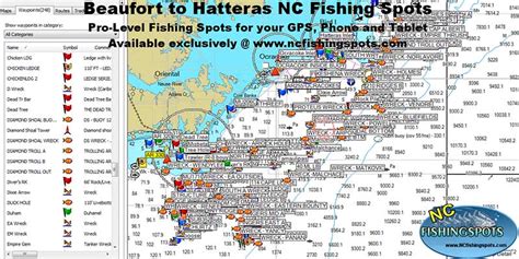 North Carolina Fishing Spots & GPS Locations for Fishing in Coastal NC