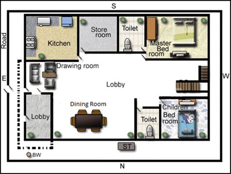 East Facing Plot Vastu Tips for peace and prosperity