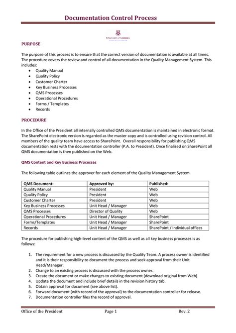 Documentation Control Procedure