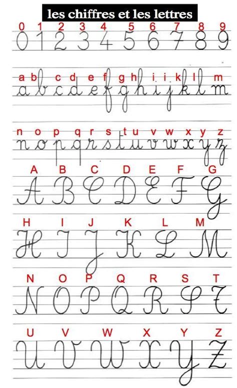 French Cursive Alphabet