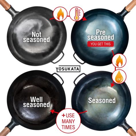 14″ Blue Carbon Steel Wok Pre-Seasoned | Yosukata