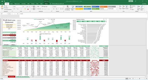 Profit & Loss Statement Excel & Google Sheets Template - Simple Sheets