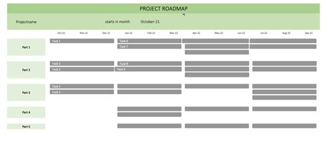 Roadmap Excel Template for Your Projects