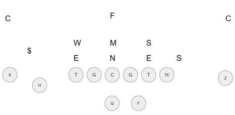 3 5 3 Defense Diagram - alternator