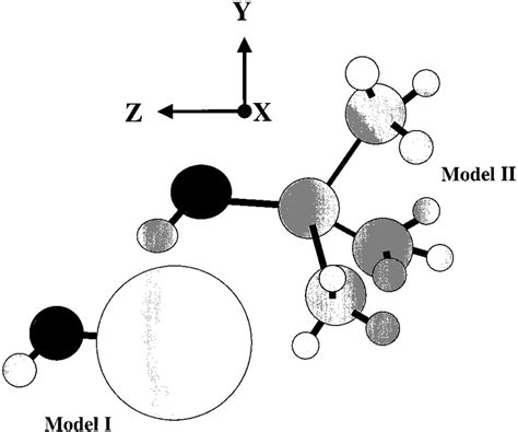 Molecular geometry for the two models for (CH3)3COH used in the current ...