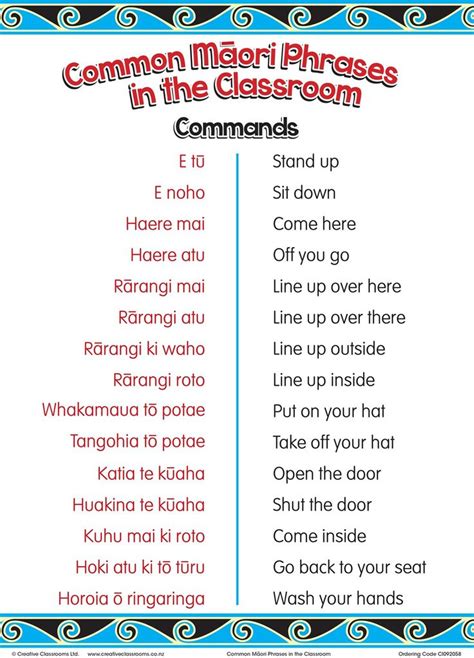 Common Maori Classroom Phrases Charts | Te reo maori resources teaching, Maori words, Maori songs