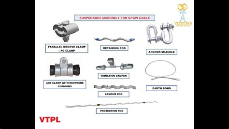 SUSPENSION ASSEMBLY FOR OPGW - OPGW HARDWARE FITTINGS & ACCESSORIES - YouTube