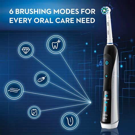 Product Review 2020 - Oral-B Pro 7000 Electric Toothbrush