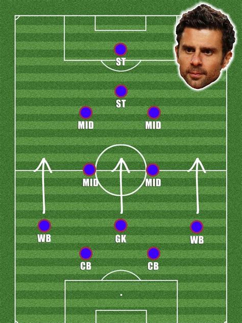 Football news: Thiago Motta formation, PSG, team news, 2-7-2 formation | news.com.au — Australia ...