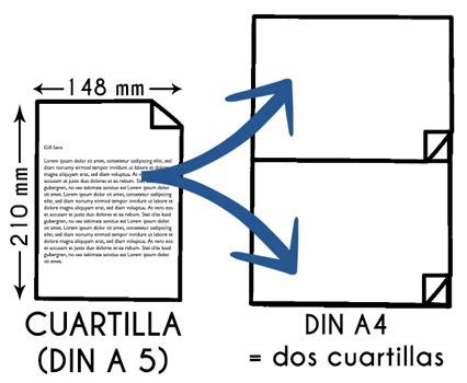 papel medio folio | Me gusta la papeleria | El blog de los papeleros