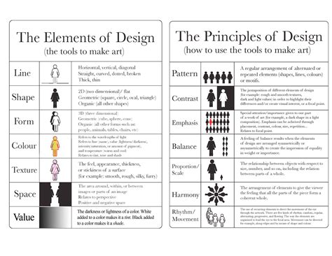 design principles and elements에 대한 이미지 검색결과 | Principles of design, Elements and principles ...