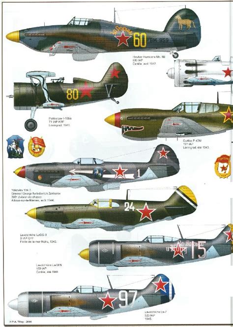 289 best images about Aircraft WW2 Soviet Union on Pinterest | Polos ...