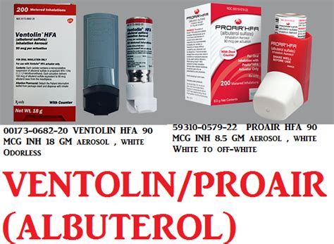 Generic Albuterol Sulfate Inhaler