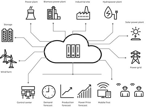 Artificial Intelligence is improving energy | Futura : Futura