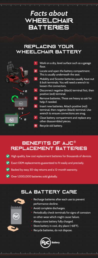 Wheelchair Battery Replacement - AJC® Batteries