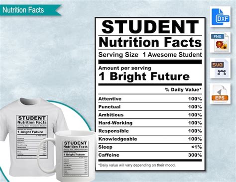 Student Nutrition Facts SVG Nutritional Fact Label Template - Etsy