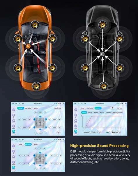 Newest Arrival Joying 10.1" Double Din Car Head Unit Supports AR cameras