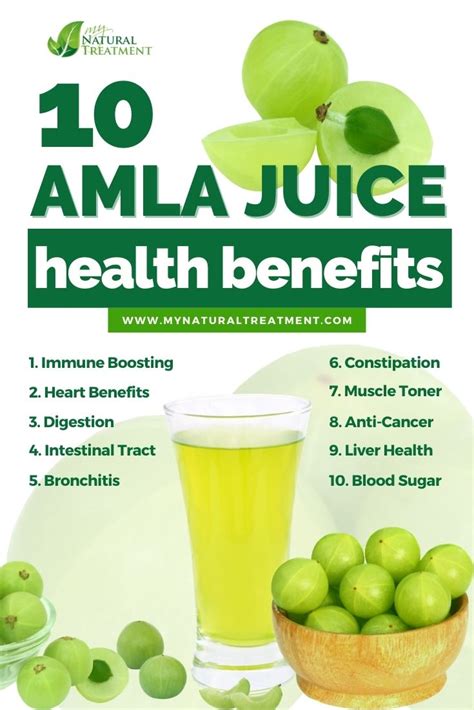 10 Amazing Amla Juice Benefits Side Effects & Make At Home