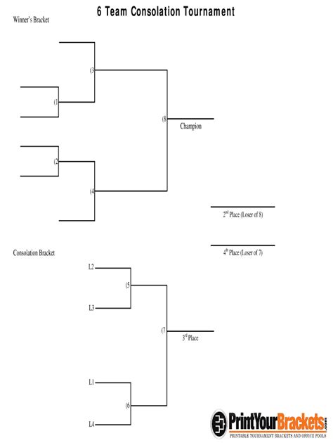 2013 Form Print Your Brackets 6 Team Consolation Tournament Fill Online, Printable, Fillable ...