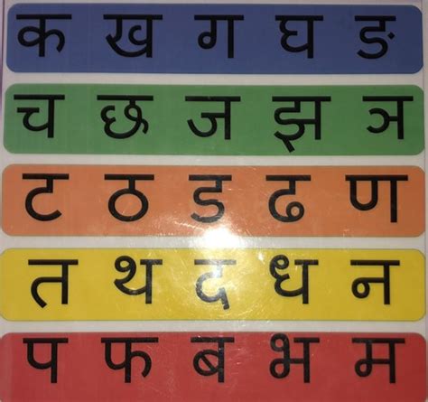 Jumbo Sanskrit Alphabet Chart Set – Light of Godhead