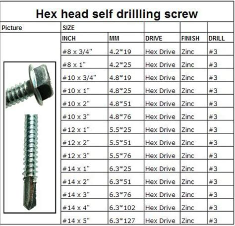 Hex Head Self Drilling Screw With Epdm Rubber Washer - Buy Hex Head ...