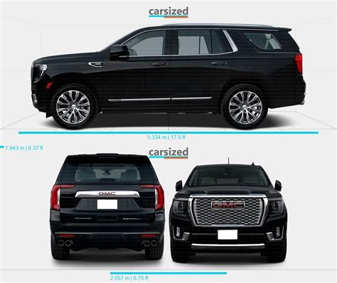 GMC Yukon 2020-present Dimensions Side View