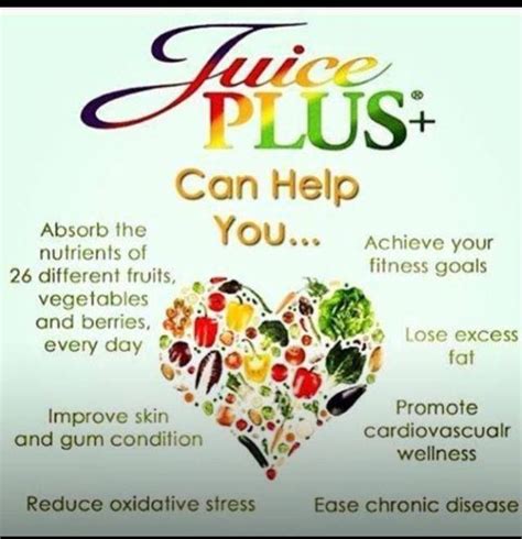 Juice plus health | Juice plus, Juice, Juice plus complete