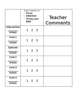 Customizable Point Sheet by Jeanie Zani | TPT