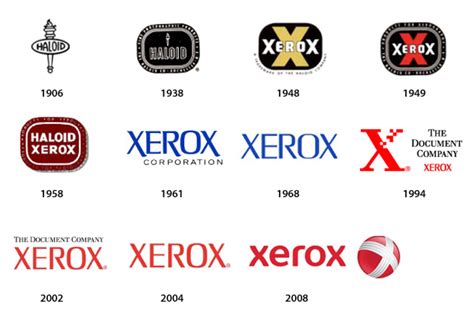 Clark Creative » Evolution of a logo: how did they get from here to there?