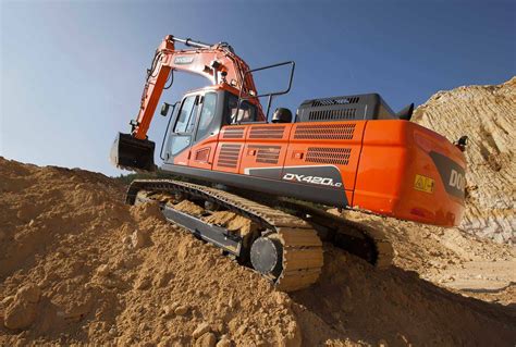 Daewoo Doosan DX420LC Hydraulic Excavator Workshop Service Repair Manual SN: From 5327 Workshop ...