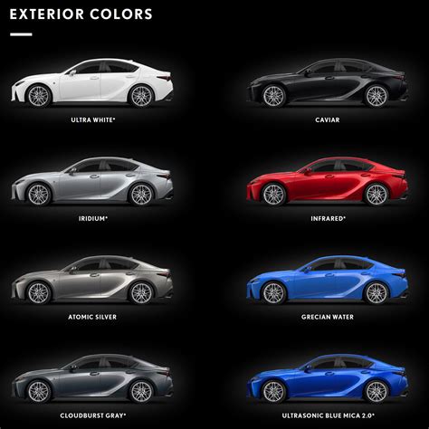 2022 IS 500 Pre-Order Brochure Now Available | Lexus Enthusiast