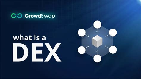 What is a DEX? - CrowdSwap