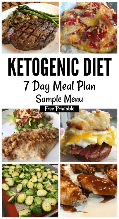 Keto Sample Menu 7 Day Plan - iSaveA2Z.com