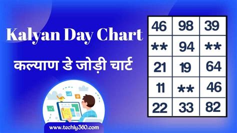 Kalyan Day Chart, Kalyan Chart – कल्याण चार्ट, कल्याण डे चार्ट